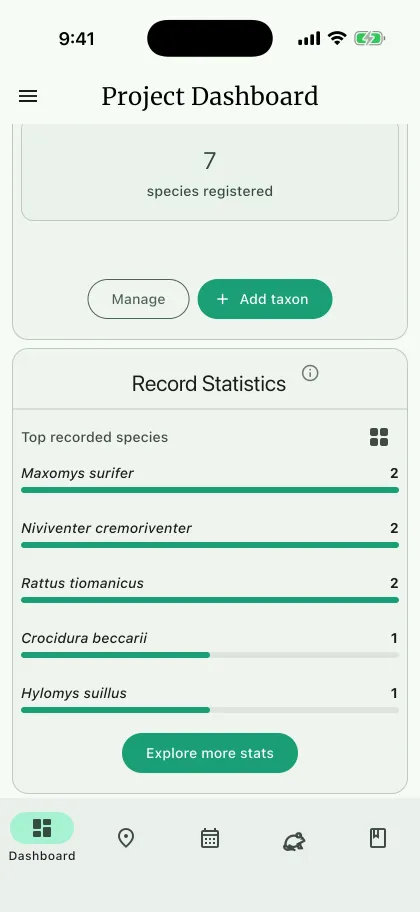 NAHPU Project dashboard screen on a phone